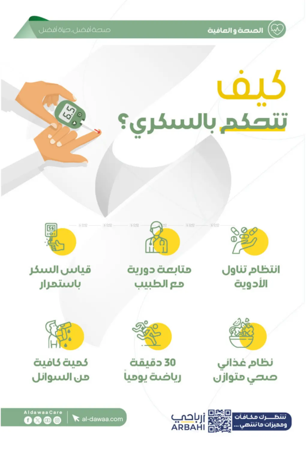 صفحة رقم 2 من Special Offer في صيدليات الدواء