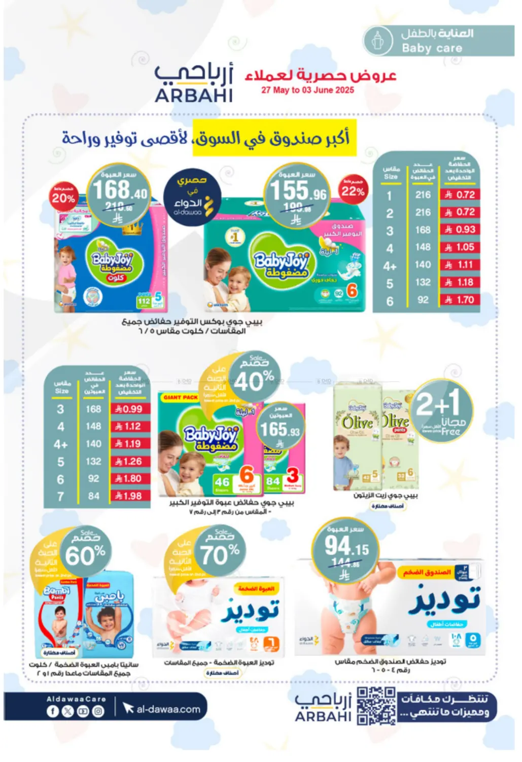 صفحة رقم 68 من عيديتك كاااش في صيدليات الدواء