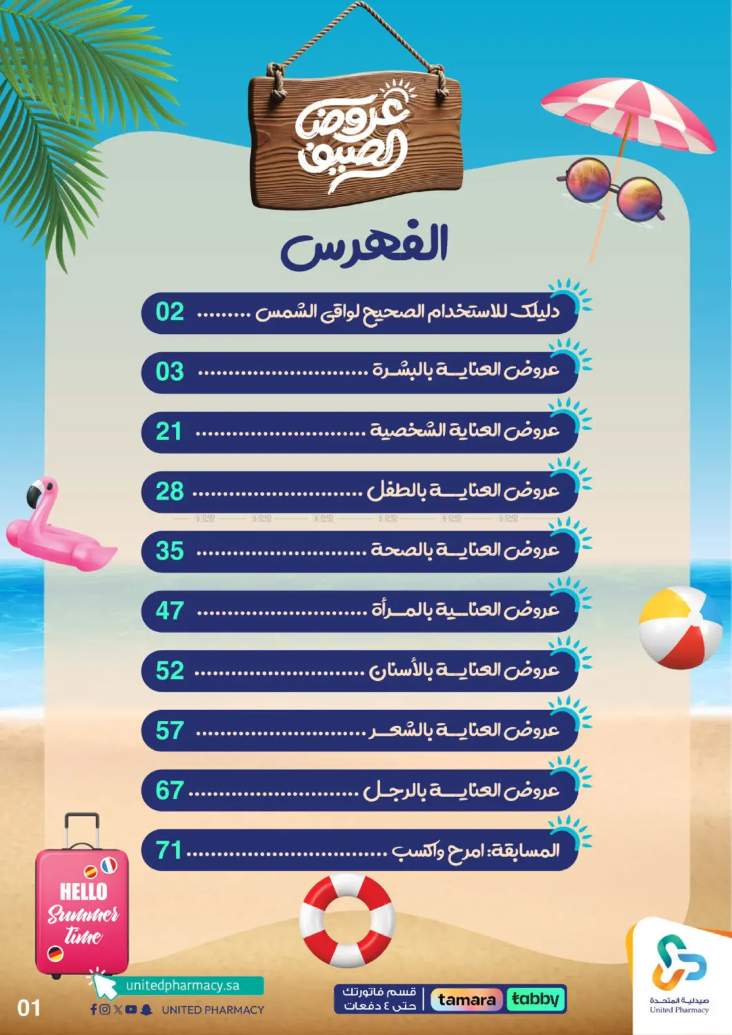 صفحة رقم 2 من Summer Offers في صيدلية المتحدة