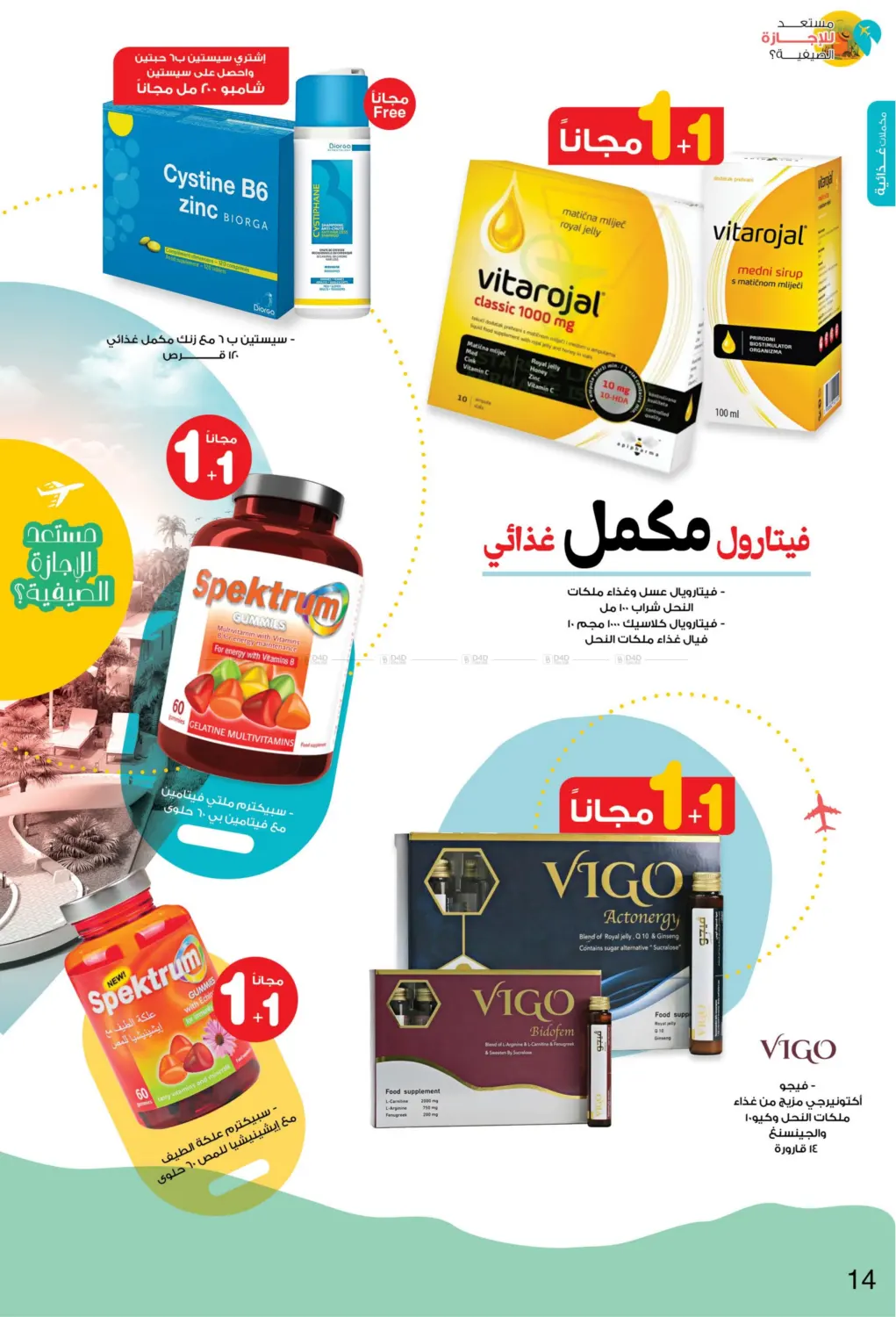 صفحة رقم 14 من Ready For Summer Vacation? في صيدليات انوفا
