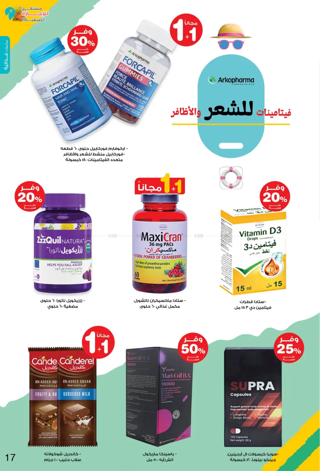 صفحة رقم 17 من Ready For Summer Vacation? في صيدليات انوفا