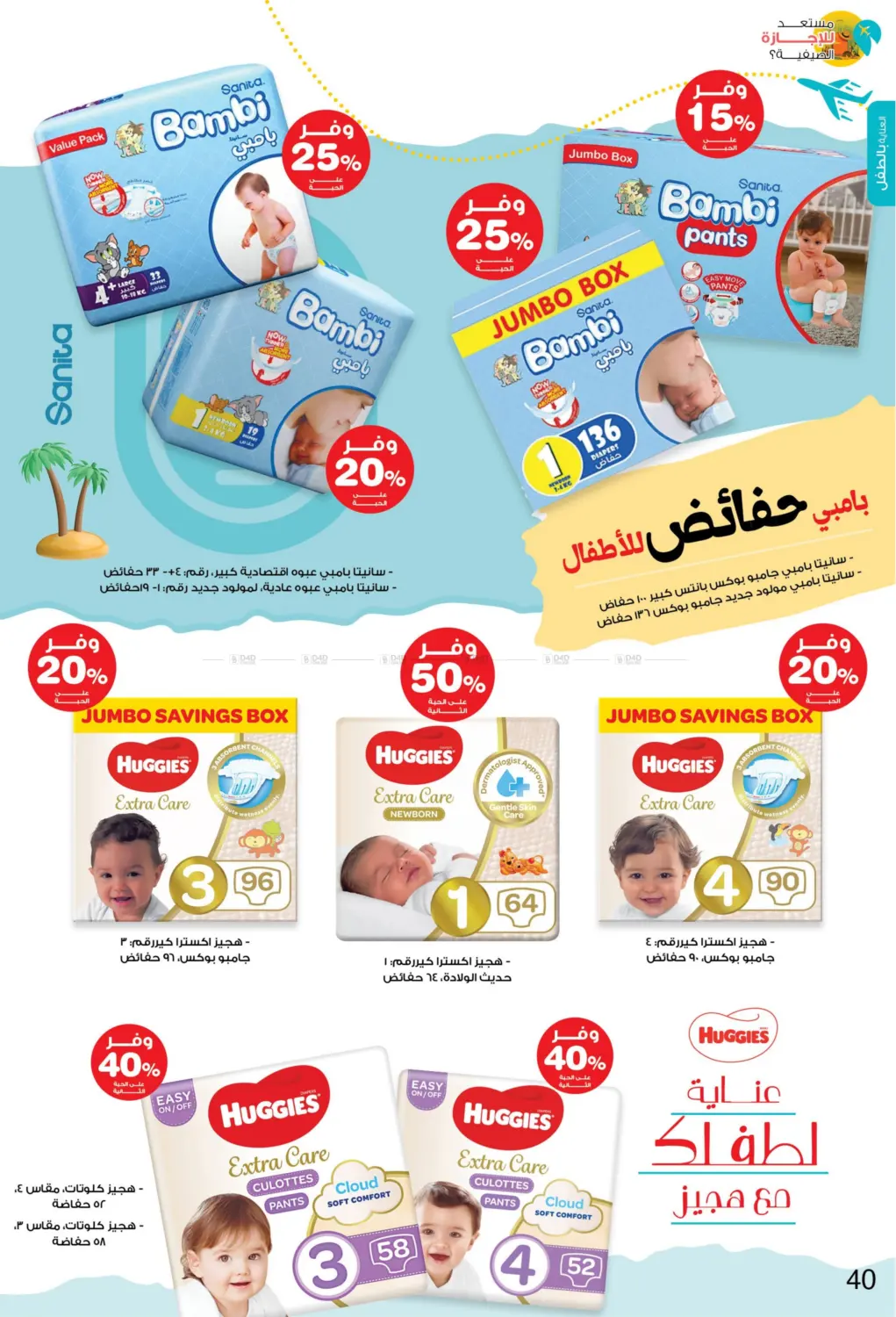صفحة رقم 40 من Ready For Summer Vacation? في صيدليات انوفا
