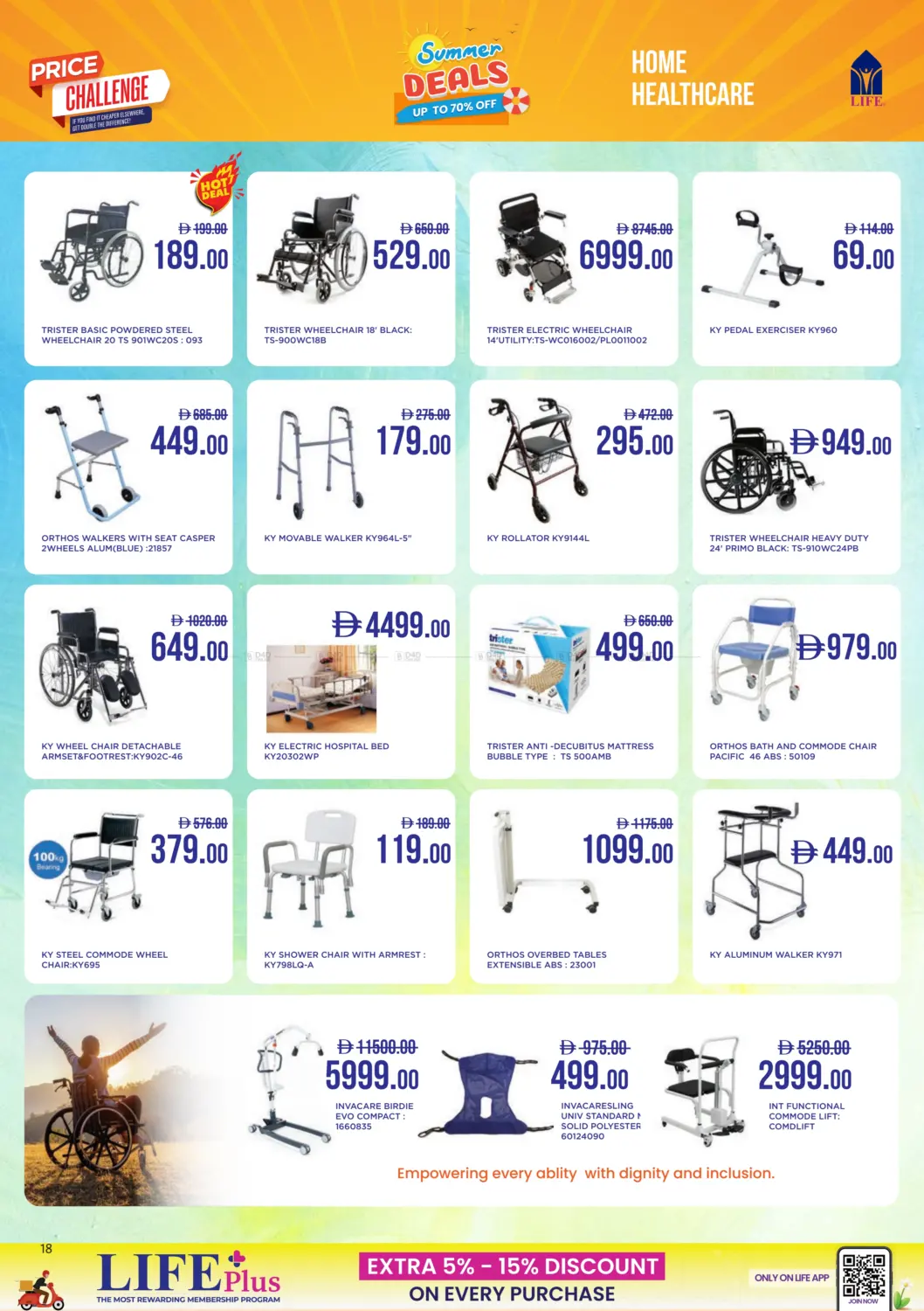 صفحة رقم 18 من Summer Deals Up To 70% Off في صيدلية لايف