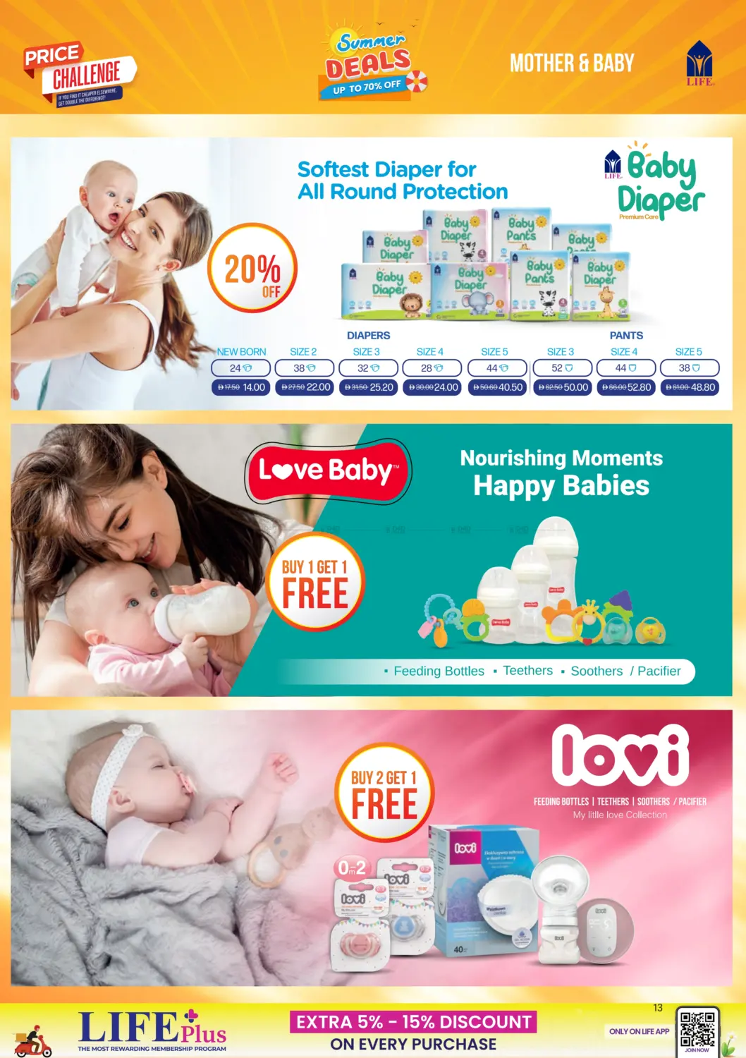 صفحة رقم 13 من Summer Deals Up To 70% Off في صيدلية لايف