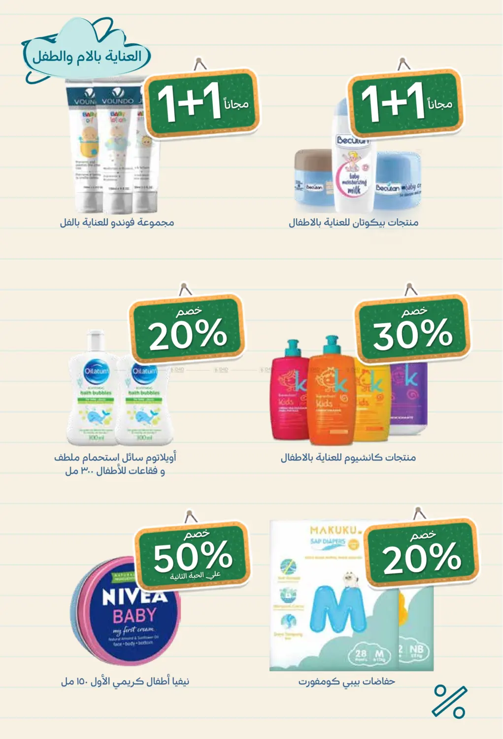 صفحة رقم 5 من Back To School في صيدليات غاية