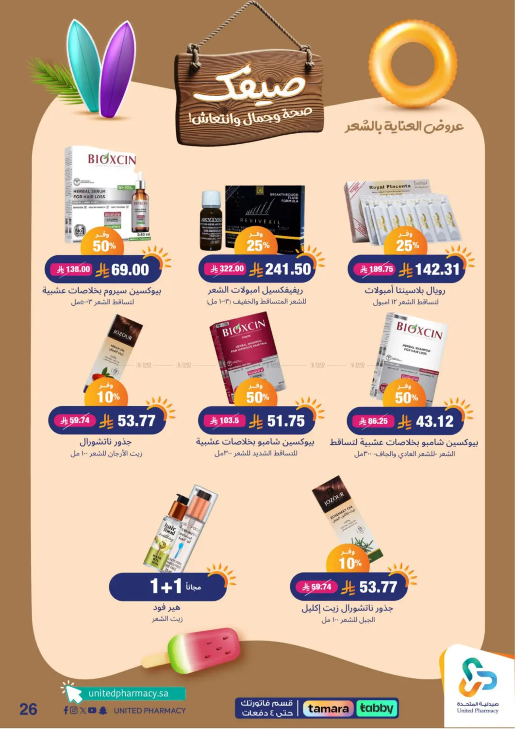 صفحة رقم 27 من Summer Freshness في صيدلية المتحدة