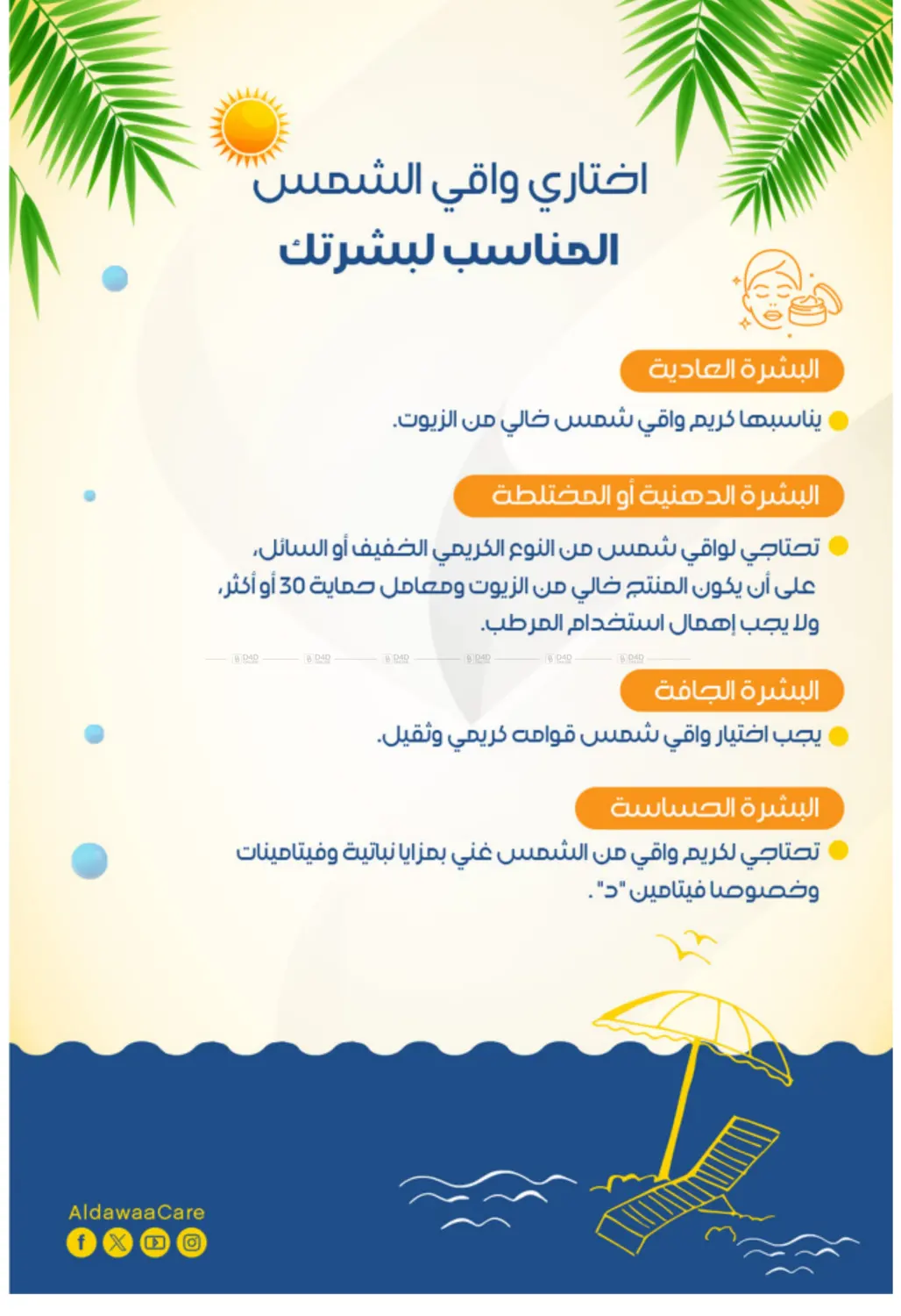 صفحة رقم 4 من Special Offers في صيدليات الدواء