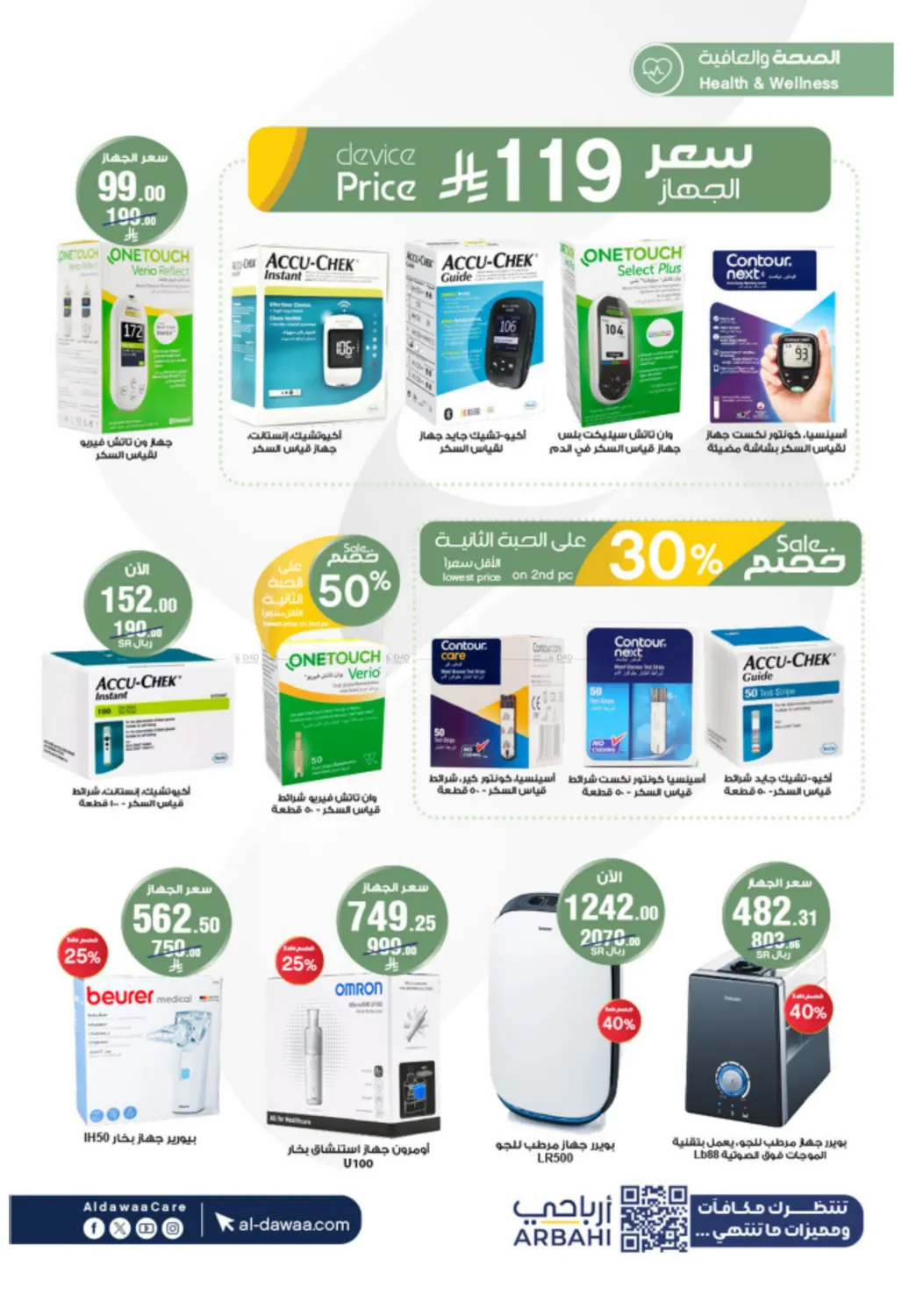 صفحة رقم 16 من Special Offers في صيدليات الدواء
