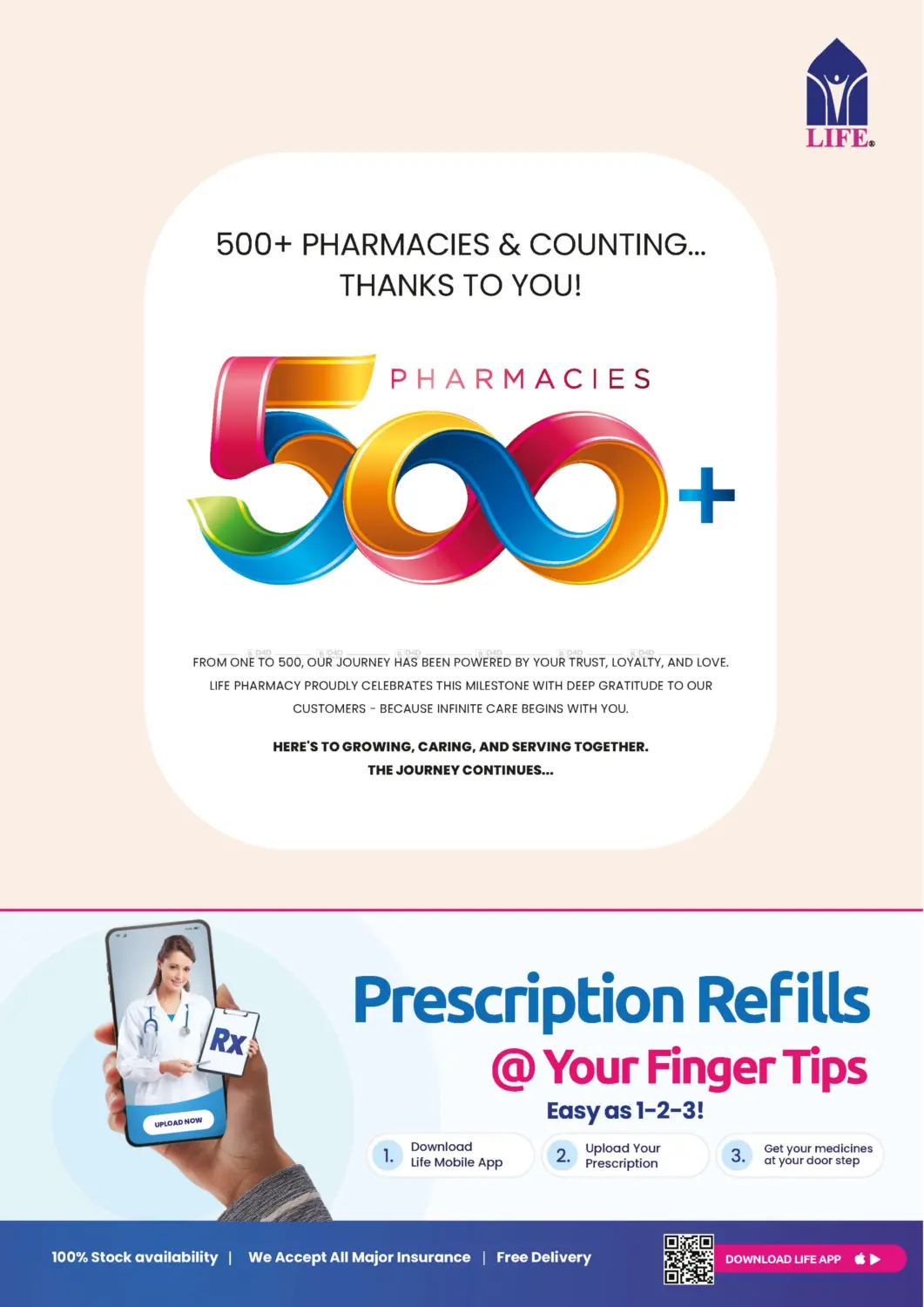 صفحة رقم 20 من Super Sale Special Offer Upto 70% Off في صيدلية لايف