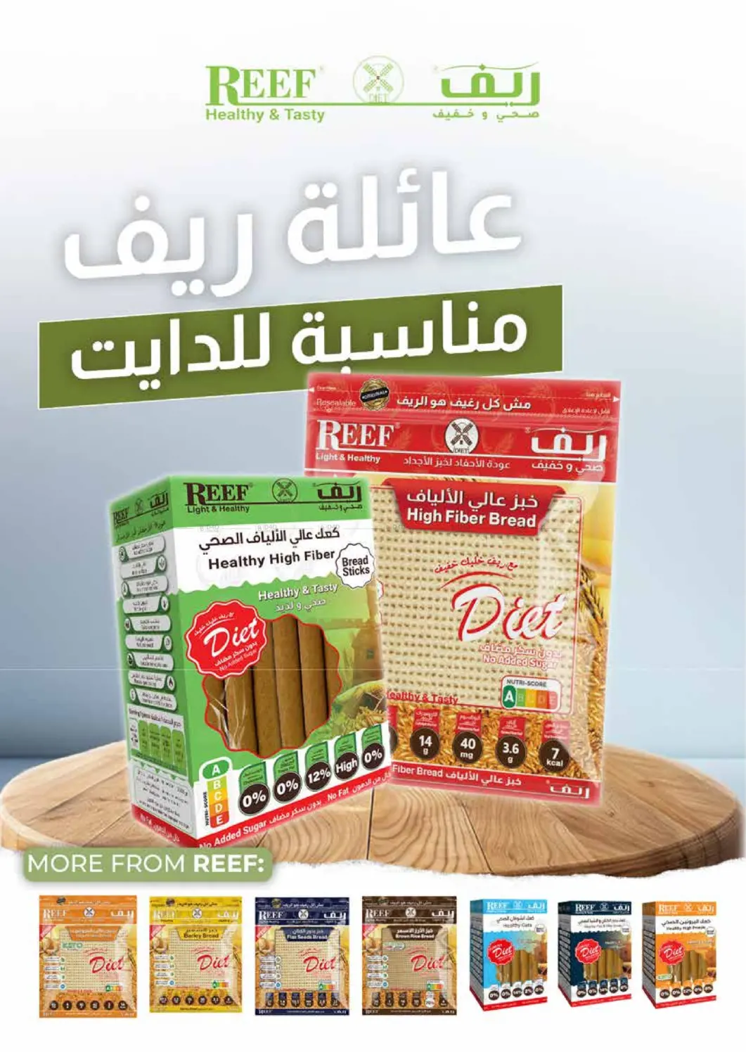 صفحة رقم 13 من Summer Value Picks في إسطنبول سوبرماركت