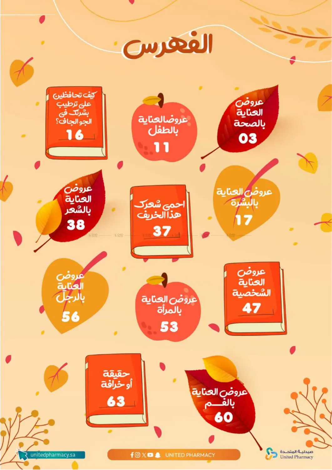 صفحة رقم 2 من عروض الخريف في صيدلية المتحدة