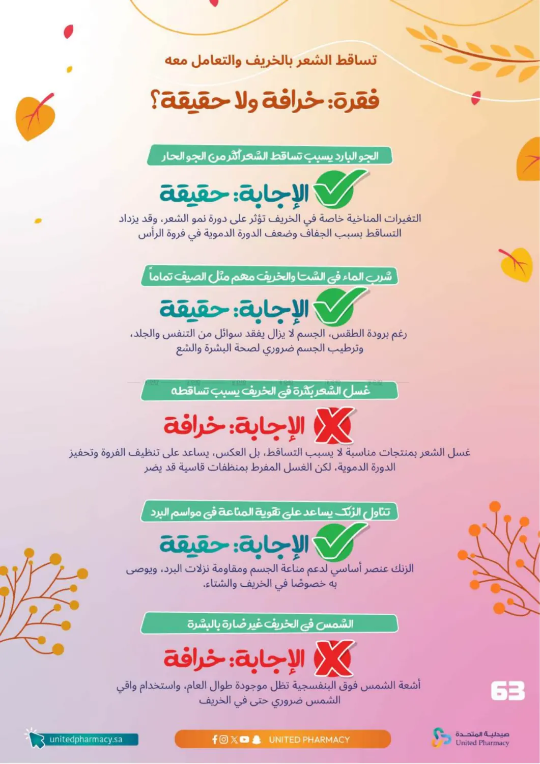 صفحة رقم 64 من عروض الخريف في صيدلية المتحدة