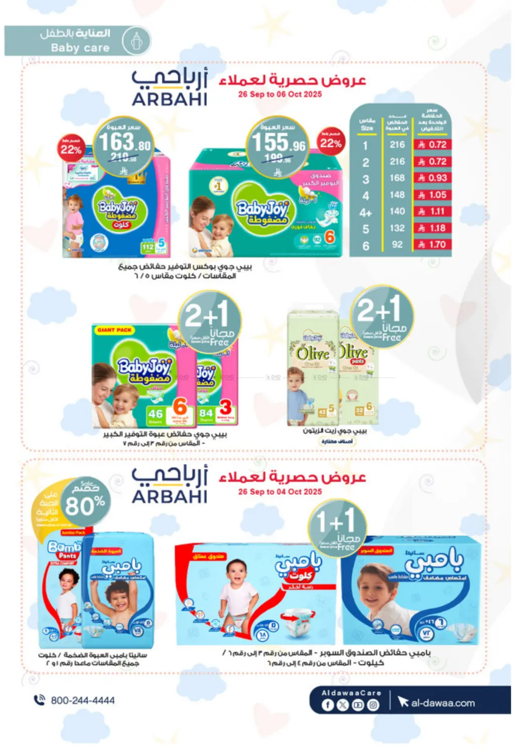 صفحة رقم 61 من أقوى العروض في صيدليات الدواء