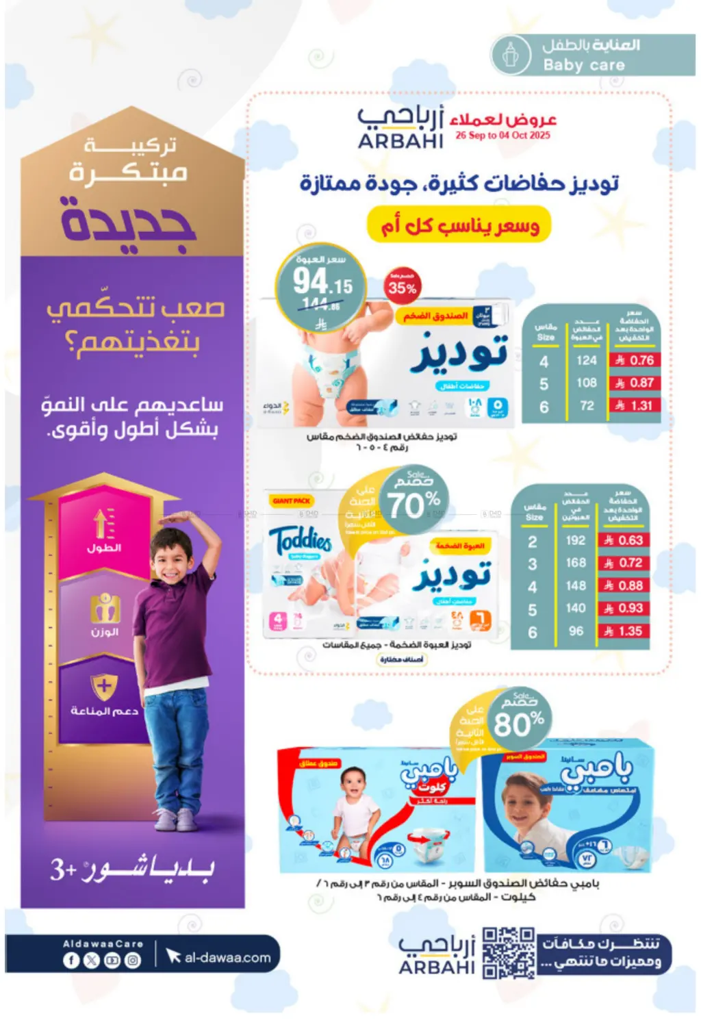 صفحة رقم 62 من أقوى العروض في صيدليات الدواء