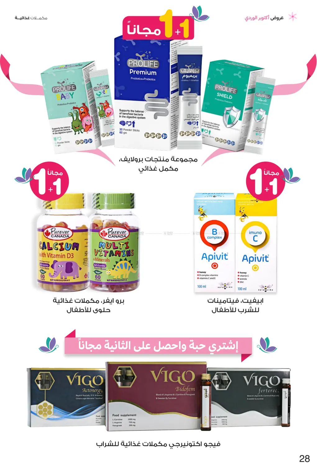 صفحة رقم 28 من Breast Cancer Awareness Month في صيدليات انوفا