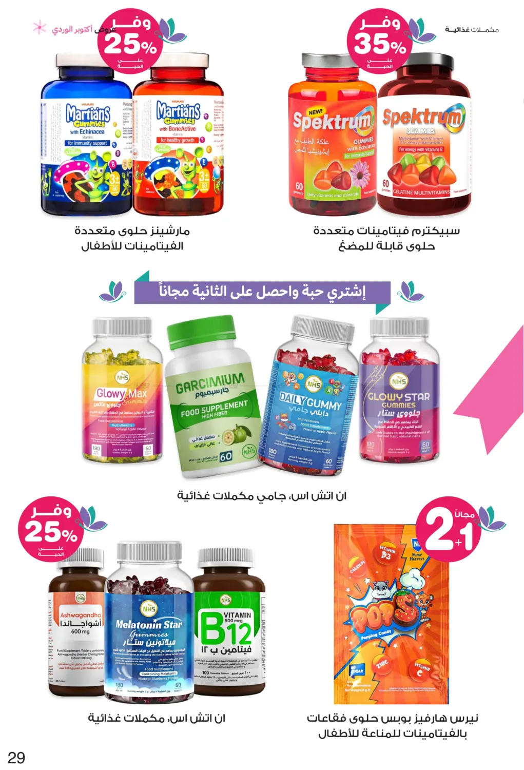 صفحة رقم 29 من Breast Cancer Awareness Month في صيدليات انوفا