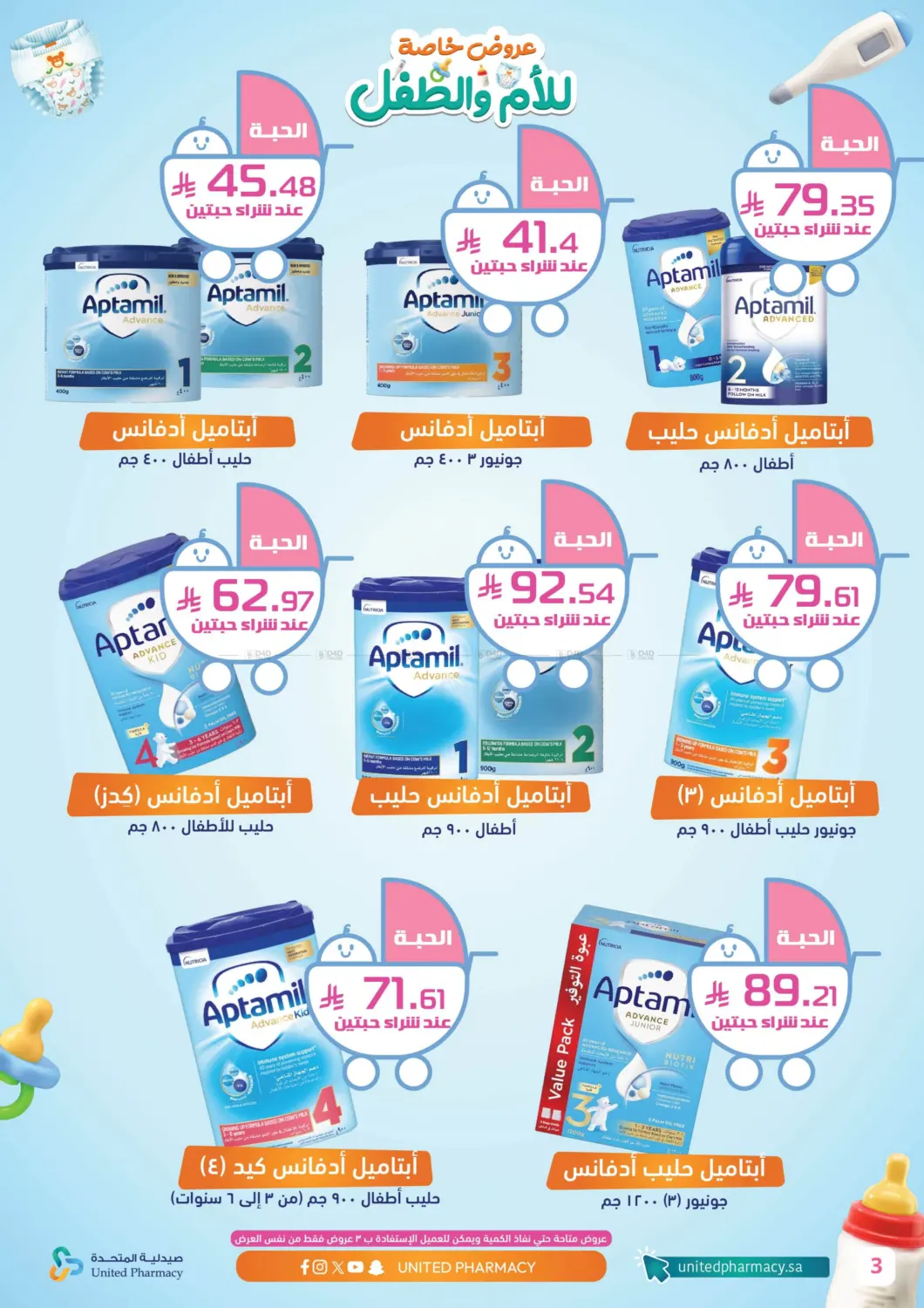 صفحة رقم 4 من عروض خاصة للأم والطفل في صيدلية المتحدة