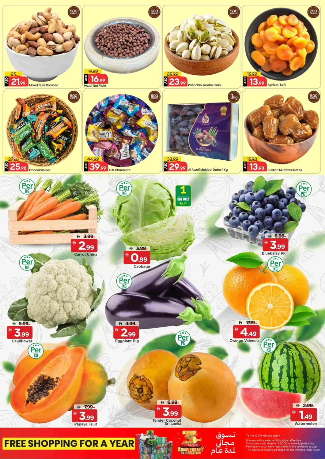 صفحة رقم 8 من Skycourts, Wadi Al Safa, Dubai في مارك & سيف قيمة التجزئة