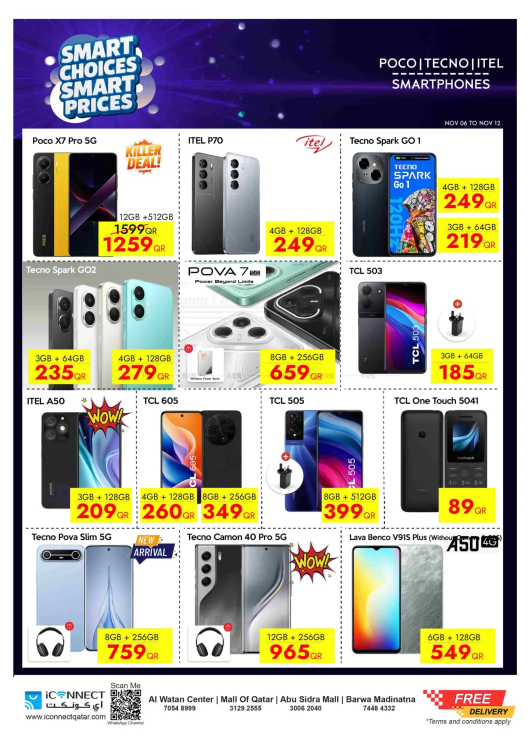 صفحة رقم 27 من Smart Choices Smart Prices في آي كونكت