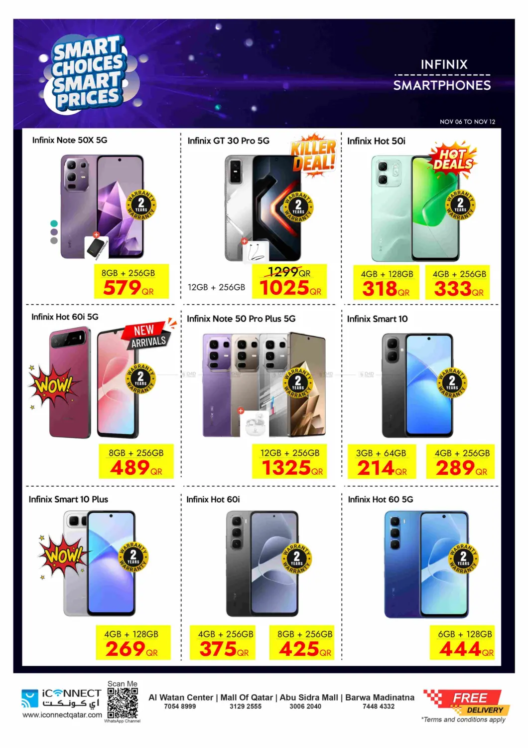 صفحة رقم 26 من Smart Choices Smart Prices في آي كونكت