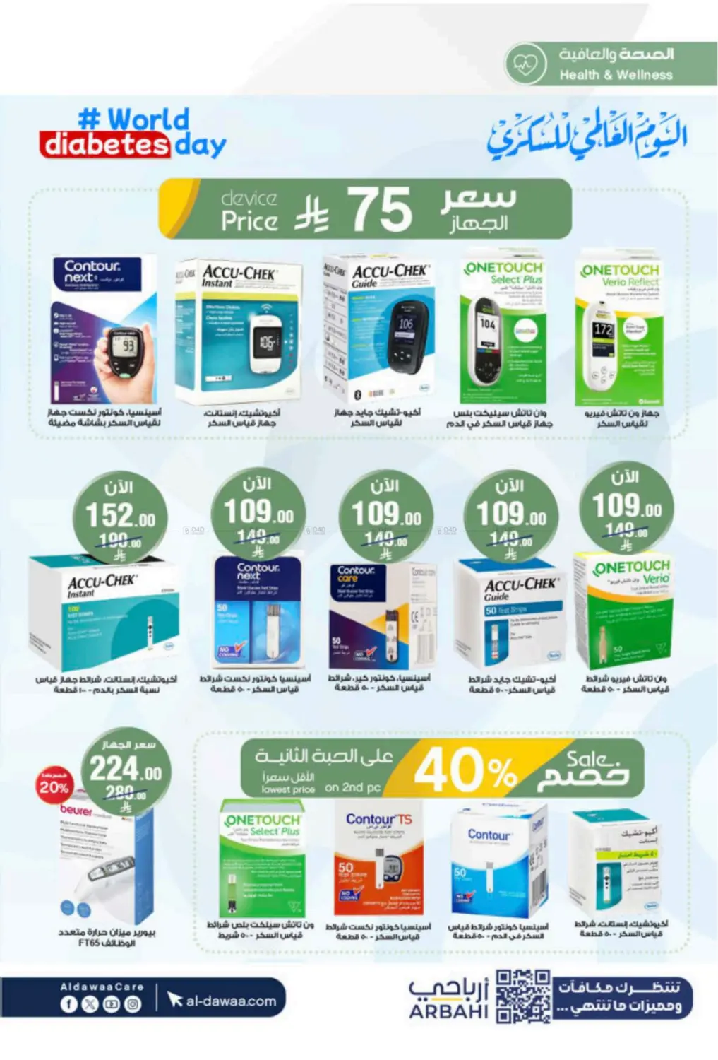 صفحة رقم 6 من Special Offer في صيدليات الدواء