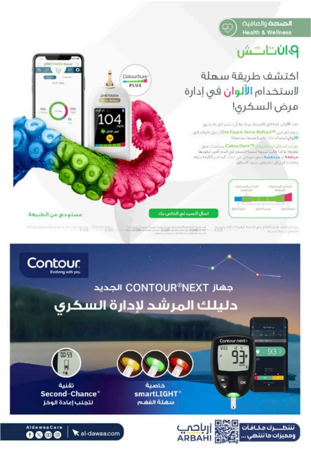 صفحة رقم 4 من كل رقم له معنى في صيدليات الدواء