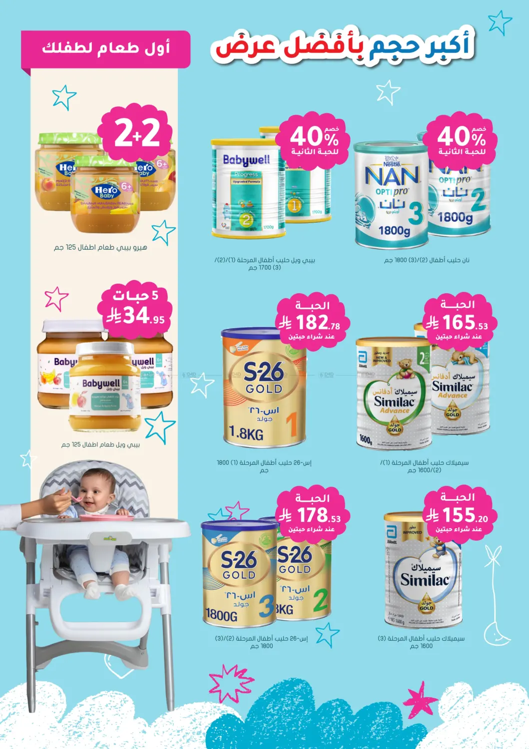 صفحة رقم 6 من حليب وطعام طفلك بعروض مذهلة في النهدي