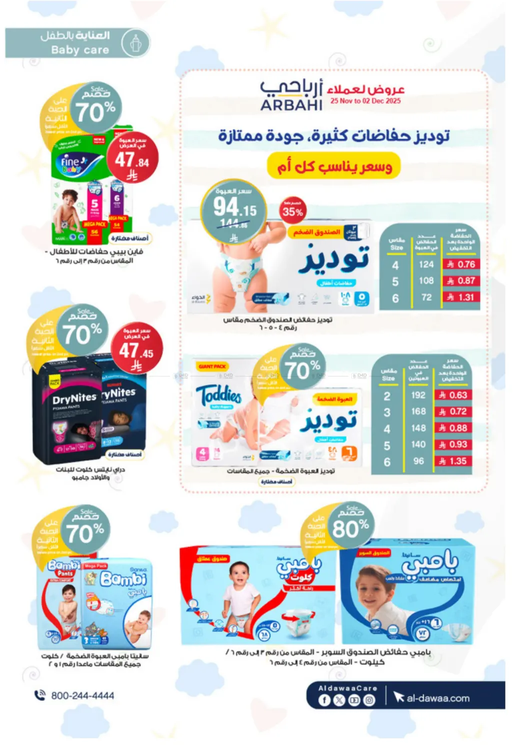 صفحة رقم 63 من White Friday Offers في صيدليات الدواء