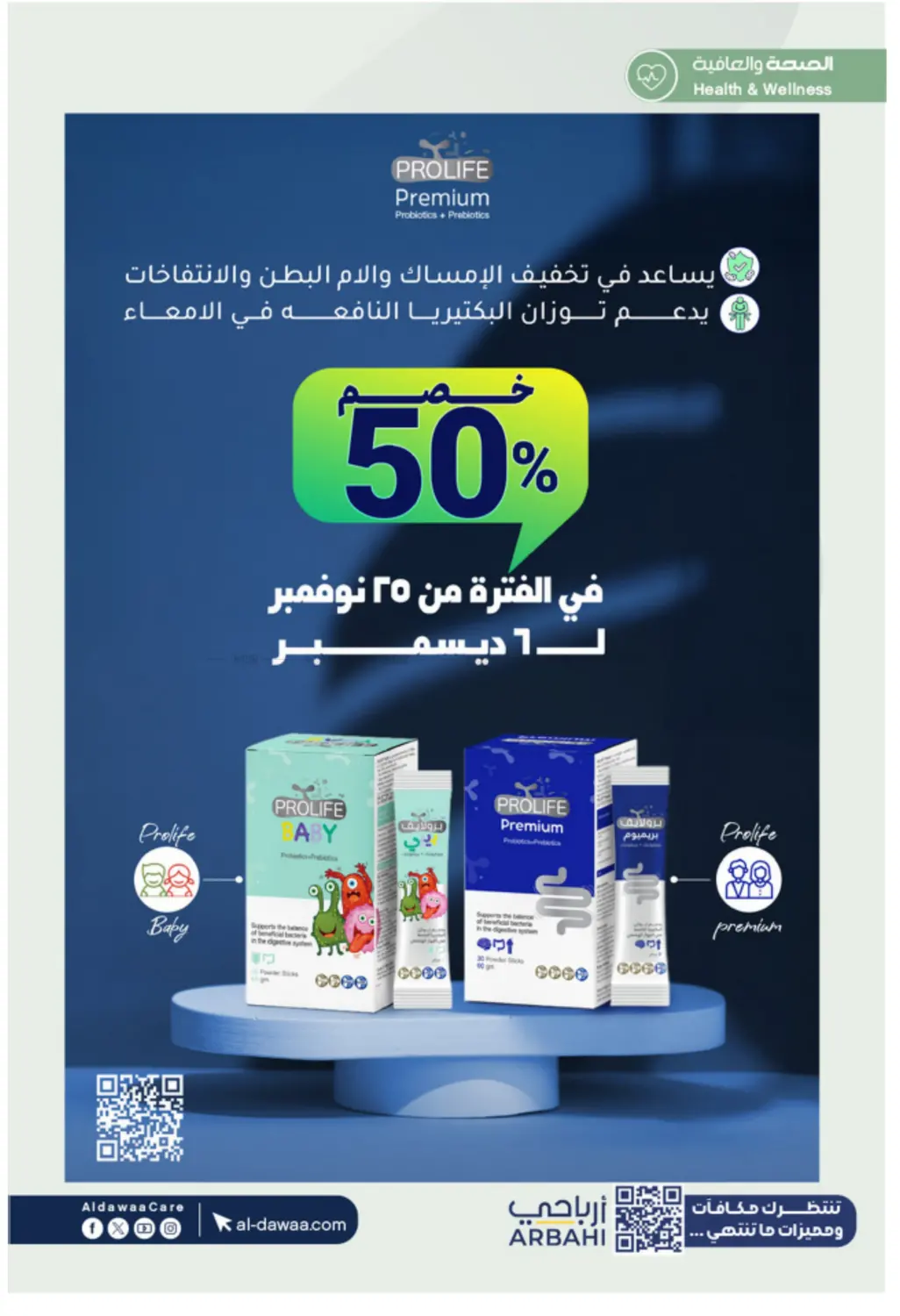 صفحة رقم 60 من رجّعنا الكاش باك في صيدليات الدواء