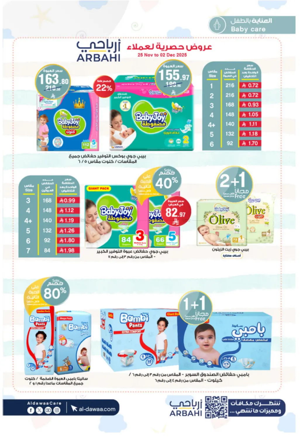 صفحة رقم 62 من رجّعنا الكاش باك في صيدليات الدواء