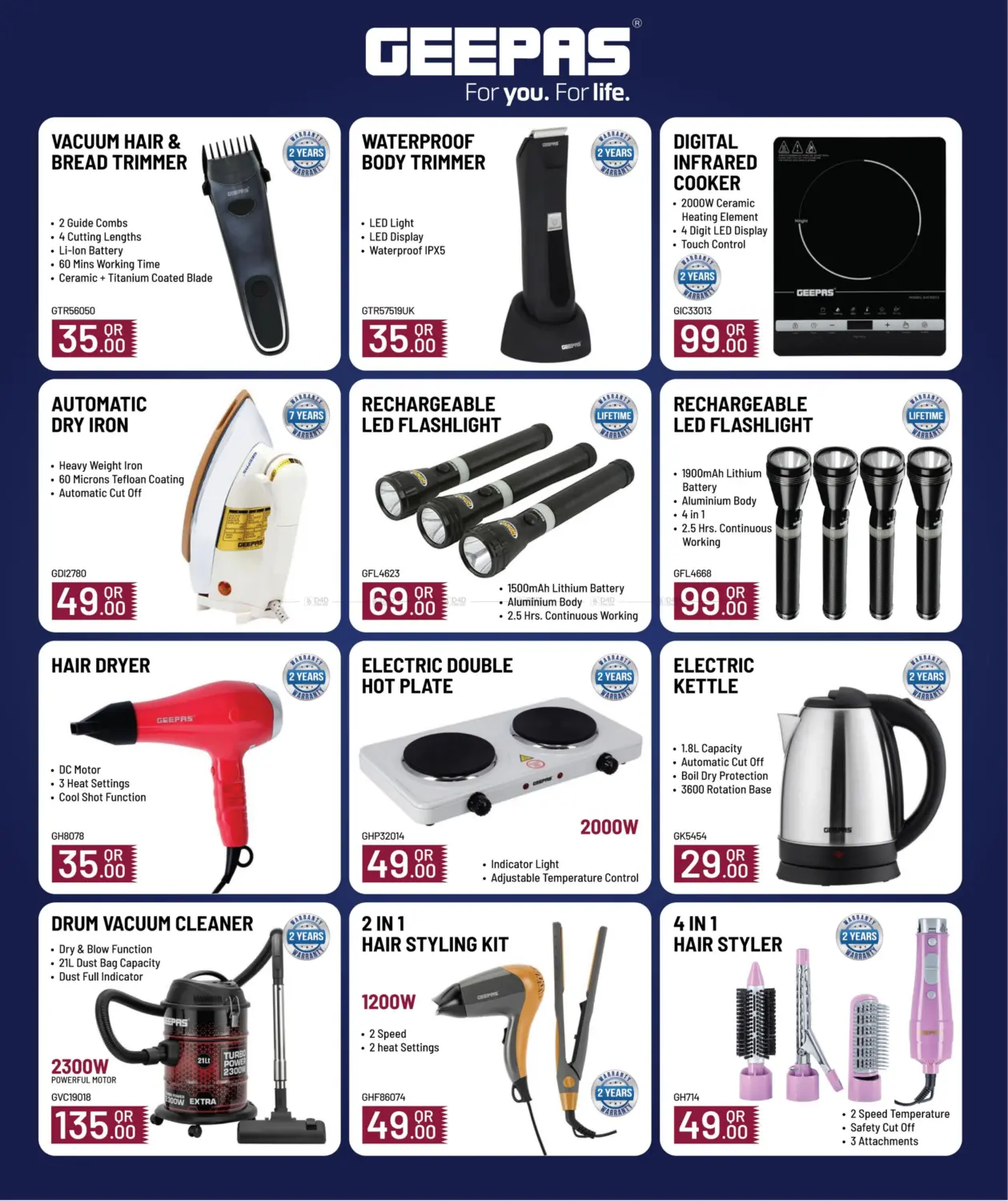 صفحة رقم 13 من Tech Treat في مارك & سيف