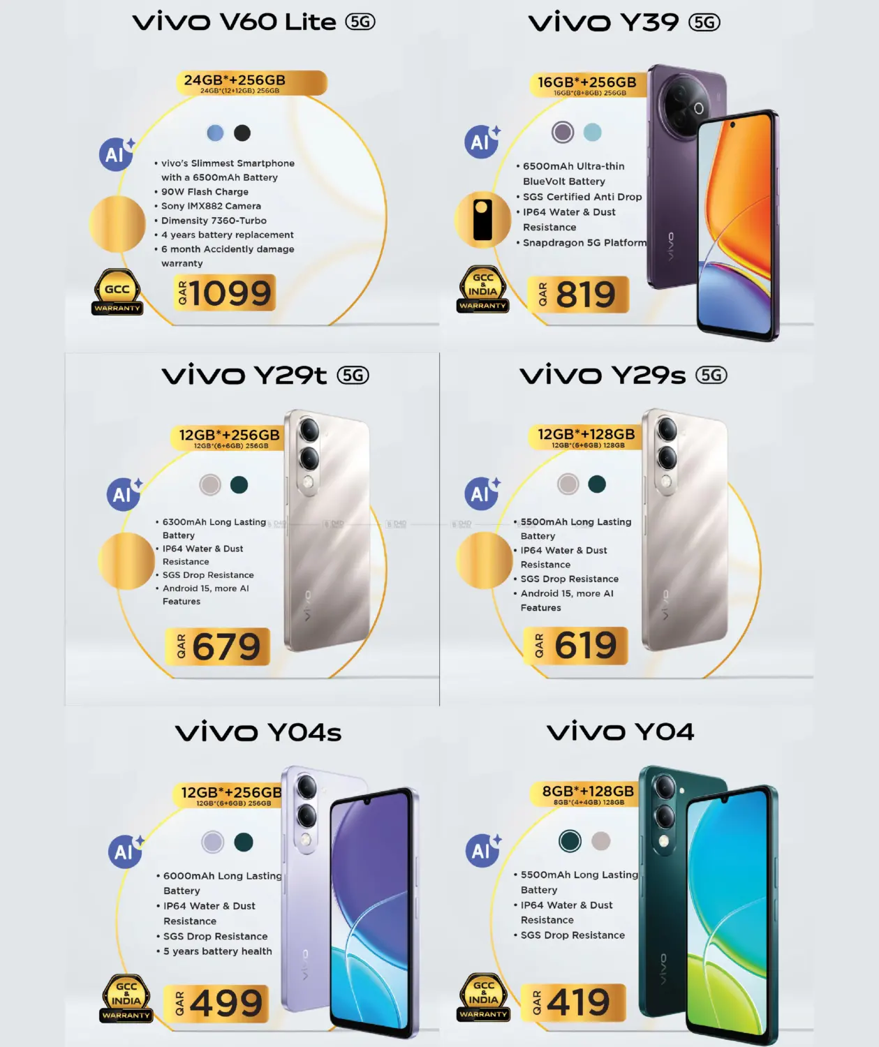 صفحة رقم 5 من Tech Treat في مارك & سيف